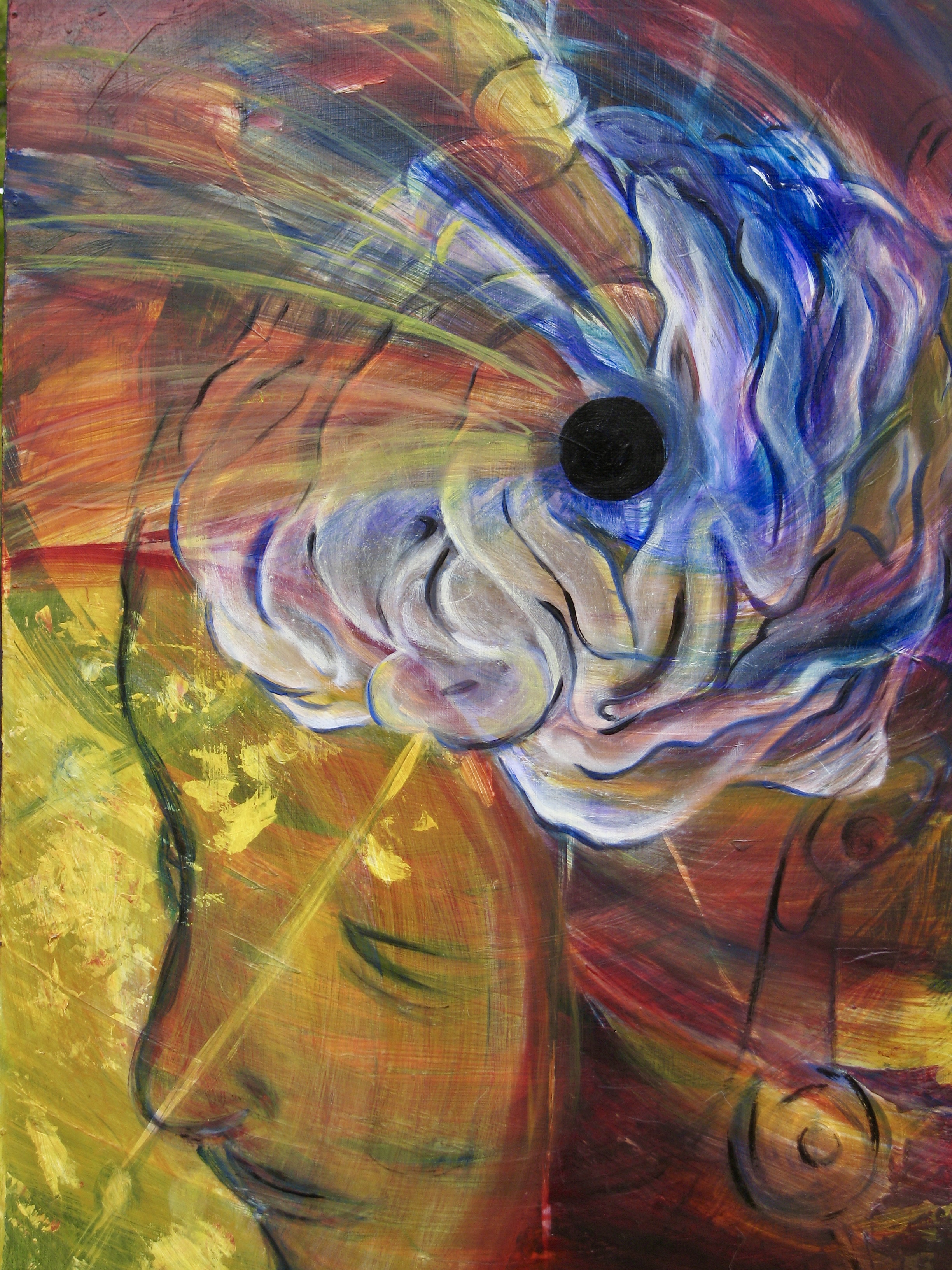 Turning Inward